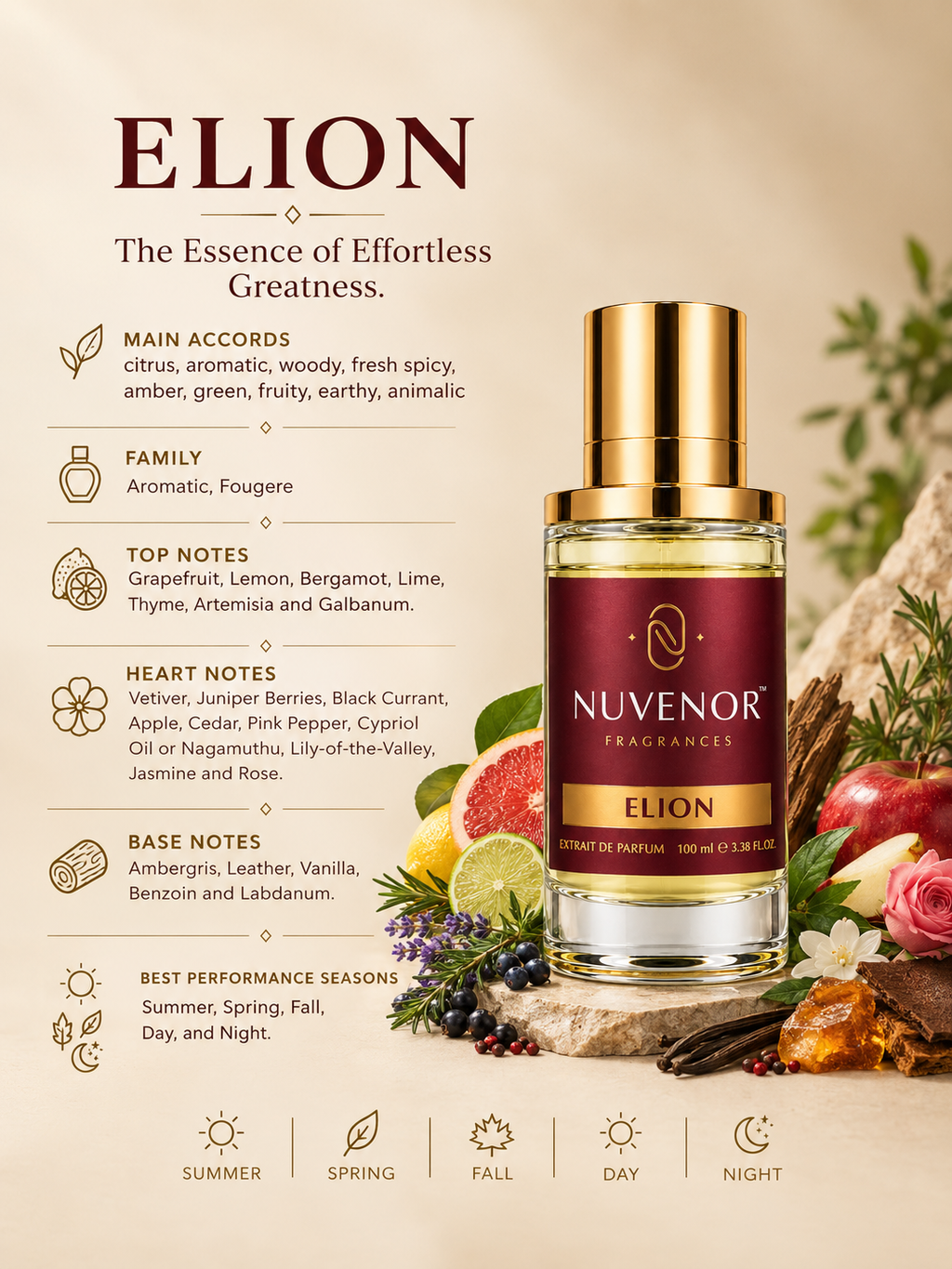 ELION