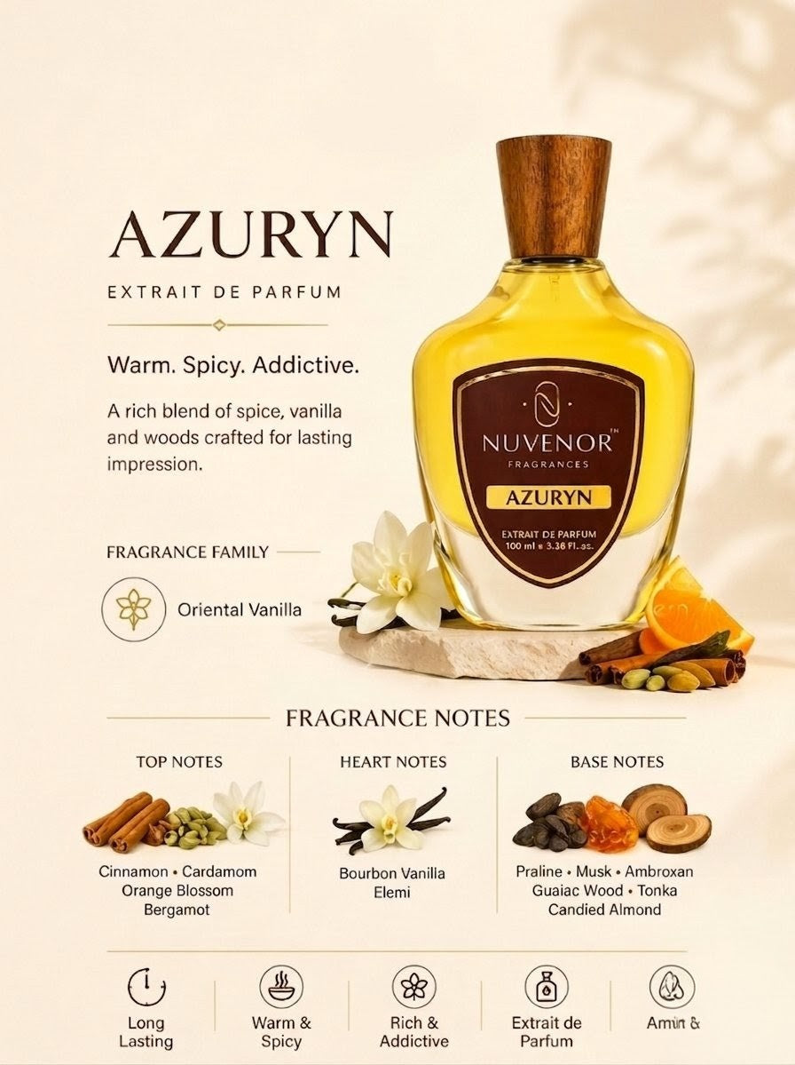 AZURYN