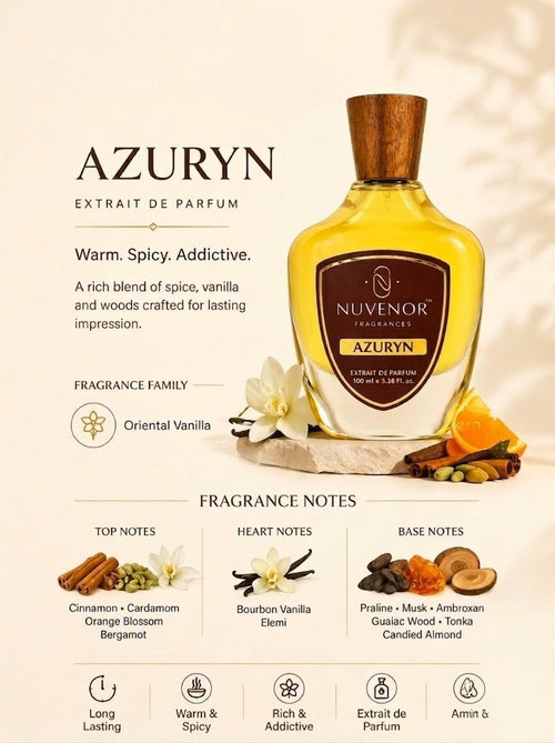 AZURYN